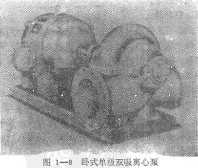 卧式单级双吸离心泵.jpg 卧式单级双吸离心泵.jpg